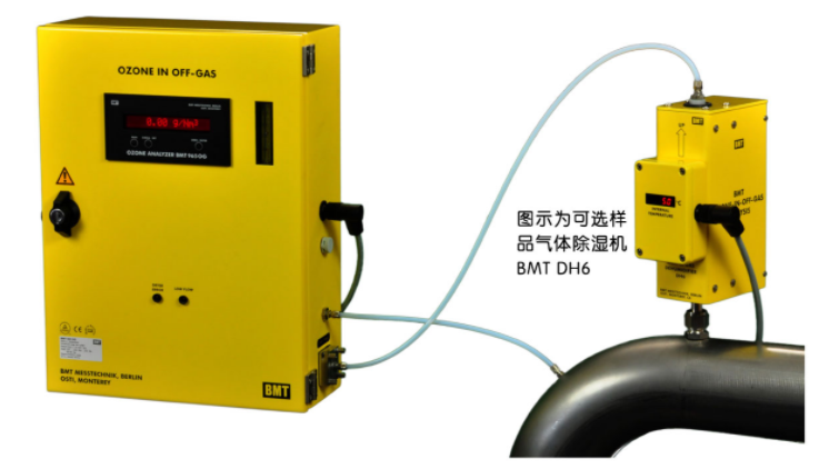 德國BMT DH6氣體冷卻器如何使用