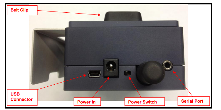 美國(guó)2B POM臭氧監(jiān)測(cè)儀如何操作