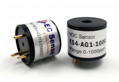 檢測(cè)儀中電化學(xué)傳感器應(yīng)用中注意事項(xiàng)